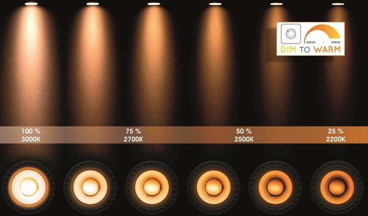 Immagine prodotto Lucide Xirax (320 lm, GU10)