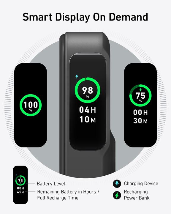 Immagine prodotto Anker 633 (10000 mAh, 18 W, 37 Wh)