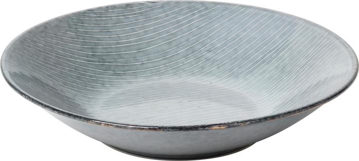 Plates