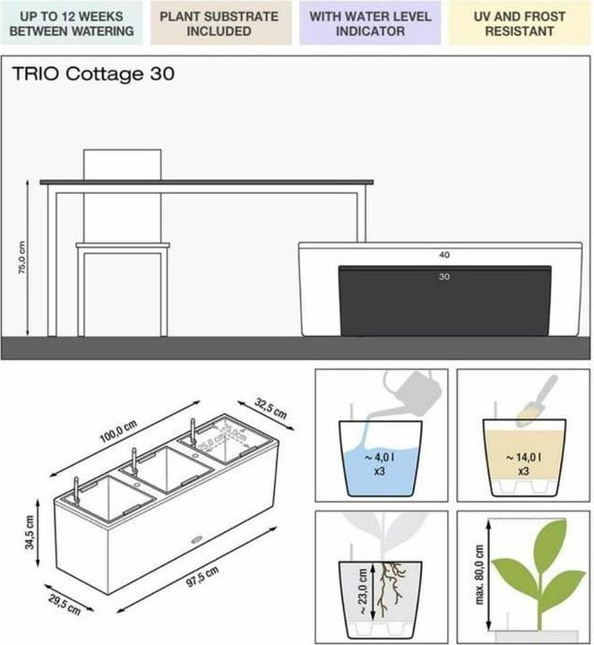 Actual product image Lechuza Trio Cottage (32 cm)
