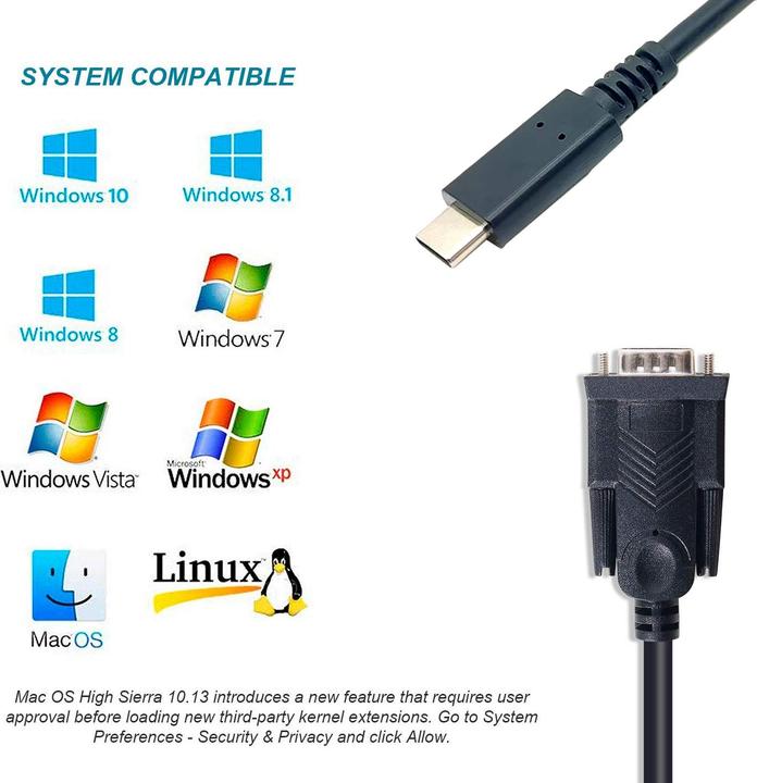Produktbild equip USB Kabel USB-C to Serial (DB9) Cable, M/M, 1.5m (1.50 m, VGA)