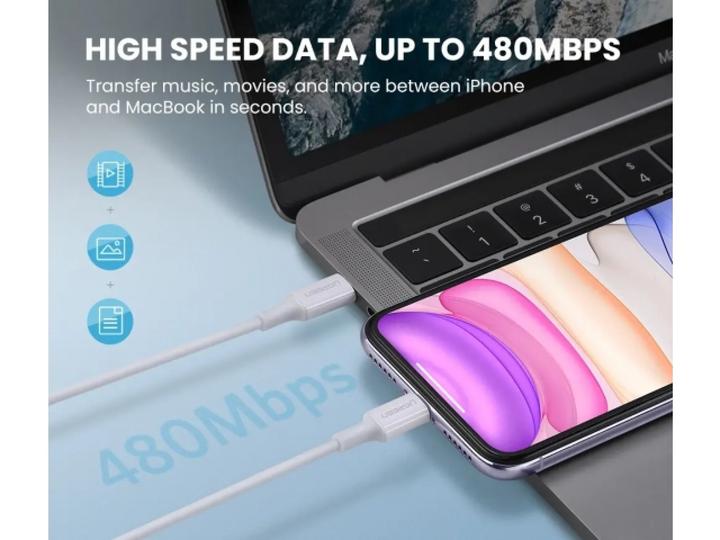 Produktbild Ugreen US171 (1.50 m, USB 2.0)