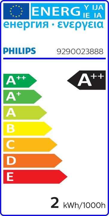 Energy Label Philips Professional CorePro (G4, 1 W, 115 lm, 1 x, F)