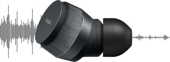 Immagine prodotto Philips Fidelio T1 (ANC, 13 h, Senza fili)