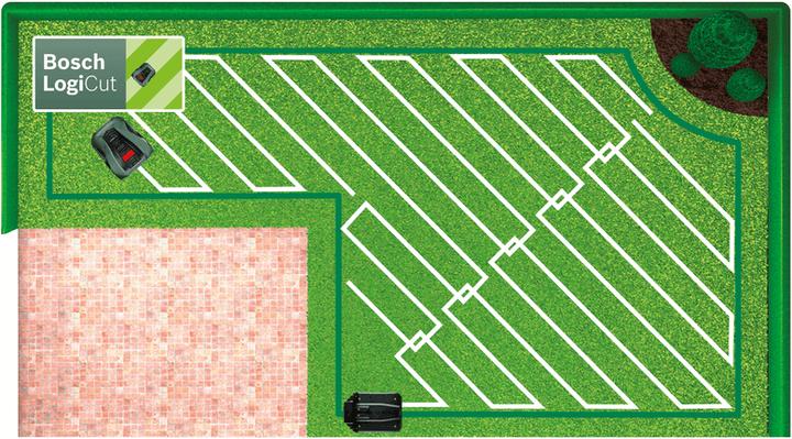 Immagine prodotto Bosch Home & Garden Indego XS 300 (300 m², Filo di confine)