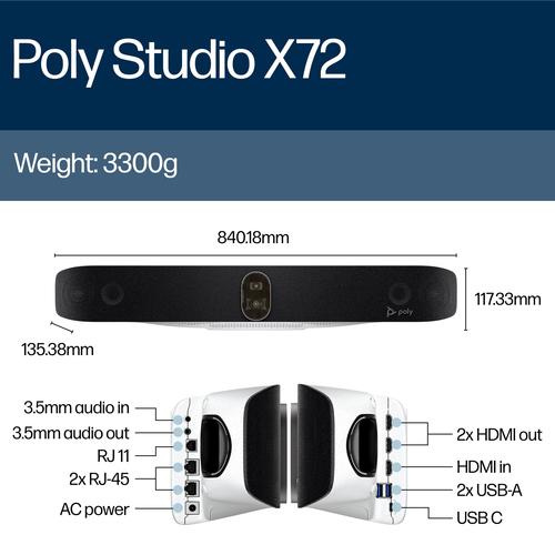 Actual product image HP Poly Studio X72 All-In-One Video Bar with TC10 Controller Kit