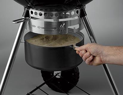 Actual product image Weber One Touch Premium