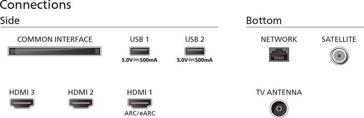 Image du produit Philips 43PUS8009/12 (43", LED, 4K, 2024)