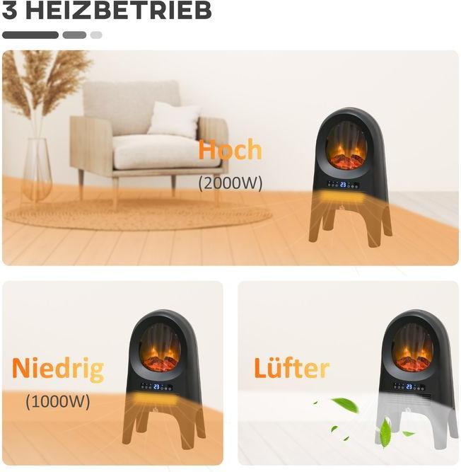 Produktbild Swisshandel24 3 Modi Keramik Heizlüfter mit Timer 2000 W Elektroheizung mit LED-Flammen und Überhitzungs- und Kipp (2000 W)