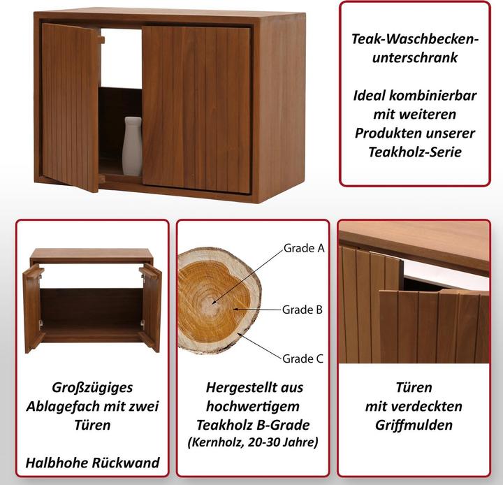 Produktbild MCW M91 (50 x 70 x 40 cm)