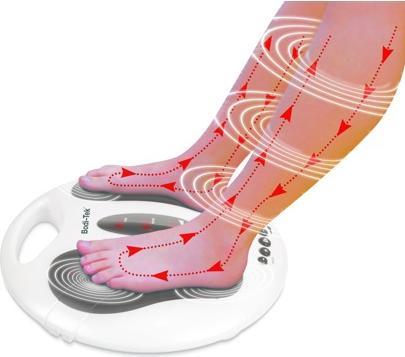 Produktbild Rio Circulation Plus Active