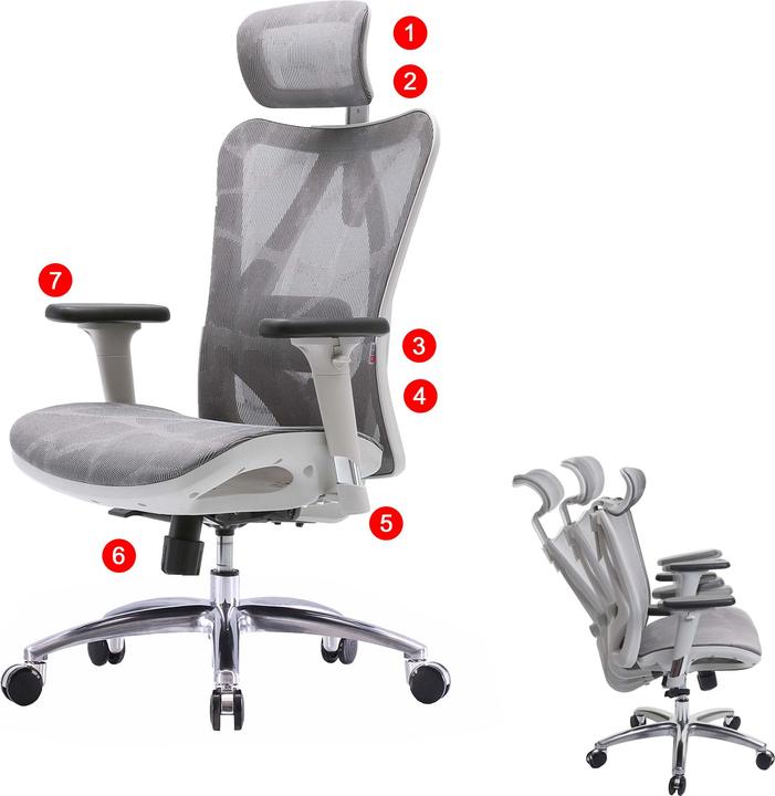 Produktbild Sihoo Bürostuhl