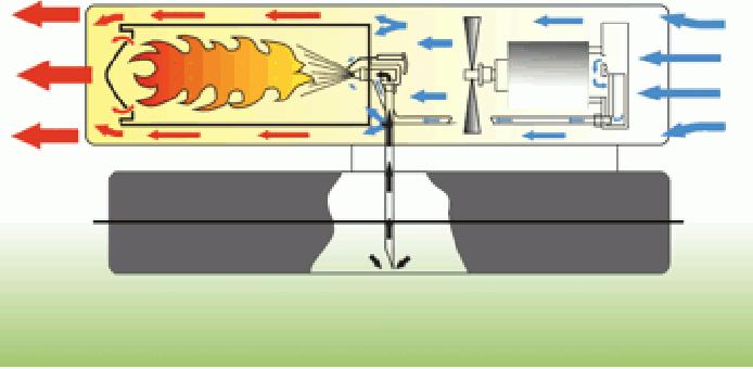 Produktbild Master Direktbenzin-Dieselheizung B 100 CED, 29kW (29000 W)