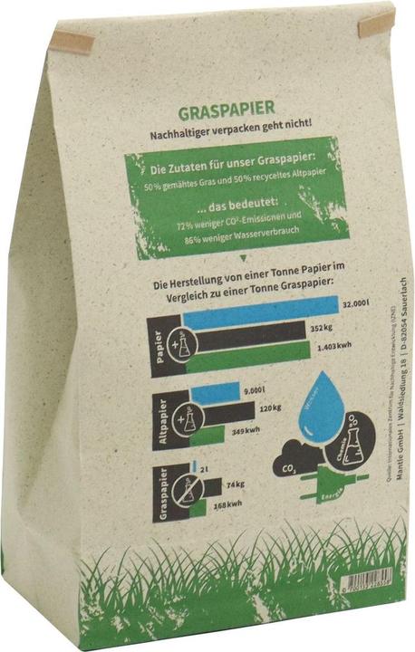Immagine prodotto Mantle Loses Chalk in Graspapier 200g