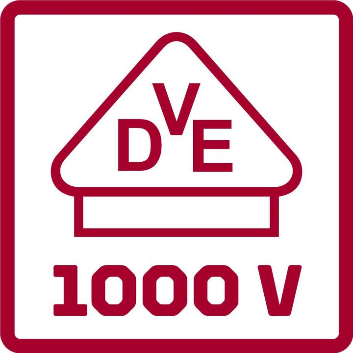 Produktbild Gedore Red Werkzeugset