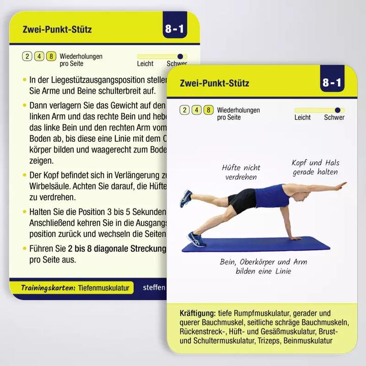 Produktbild Trainingskarten: Tiefenmuskulatur (Deutsch, Ronald Thomschke, 2020)