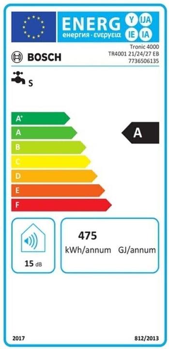 Energie-Label Bosch Home Comfort TR400121/24/27EB