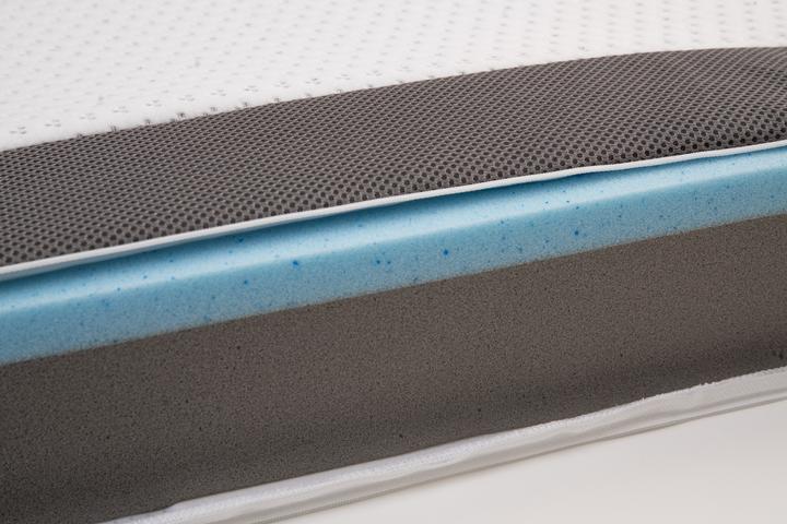 Immagine prodotto Genius Eazzzy Deluxe (90 x 200 cm)