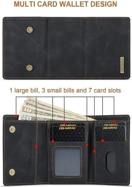 Actual product image Dg.Ming M1 Series Hardcase with Detachable Wallet (Apple iPhone 13 mini)
