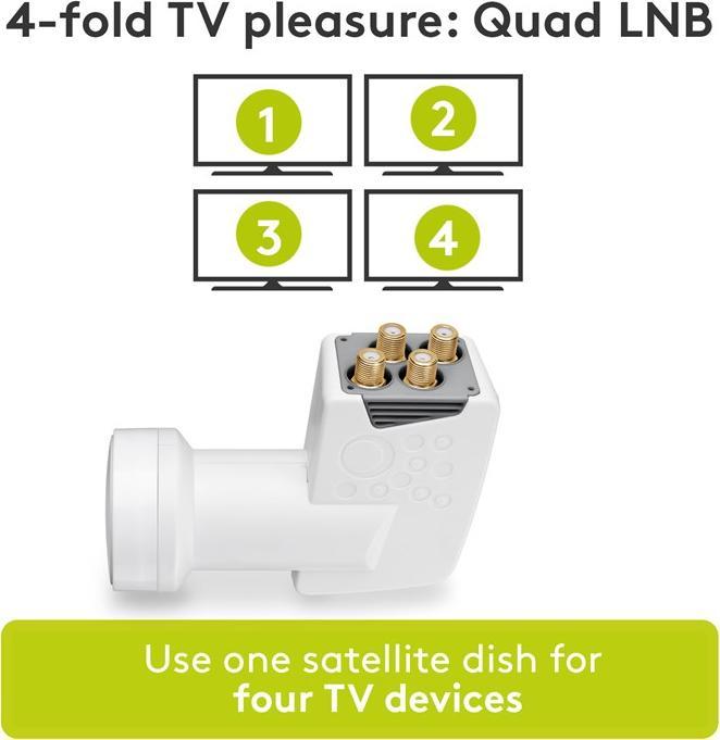 Actual product image Goobay Universal Quad (Quad LNB, 40mm)