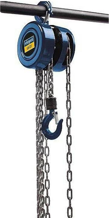 Scheppach CB01