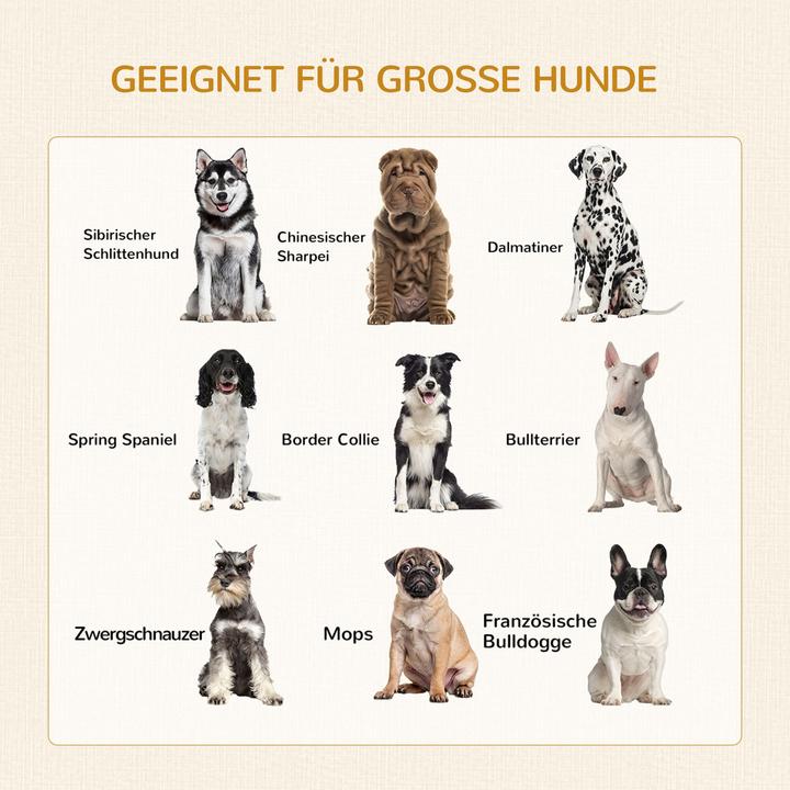 Actual product image PawHut Dog cage (Dog house)