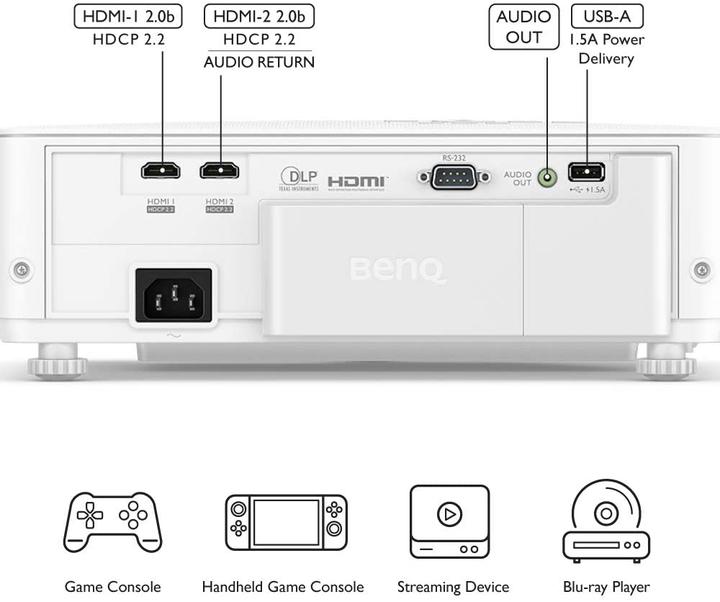 Actual product image BenQ TK700STi (4K, 3000 lm, 0.9 - 1.08:1)