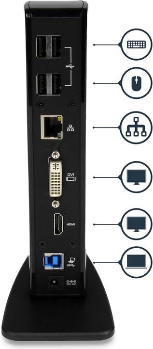 Immagine prodotto StarTech Hdmi Dvi Usb 3 (USB-C, 13 Porti)