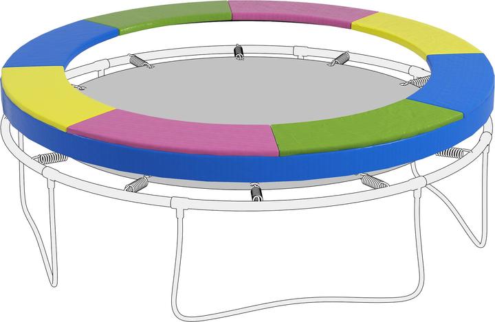Produktbild SportNow Trampolinrandabdeckung mit UV-Schutz