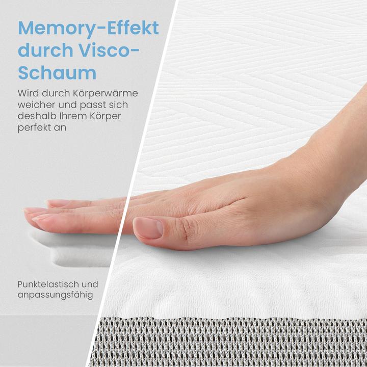 Produktbild Bestschlaf Visko-Mineralschaum Matratzenauflage, Höhe 4 cm (200 x 80 cm)
