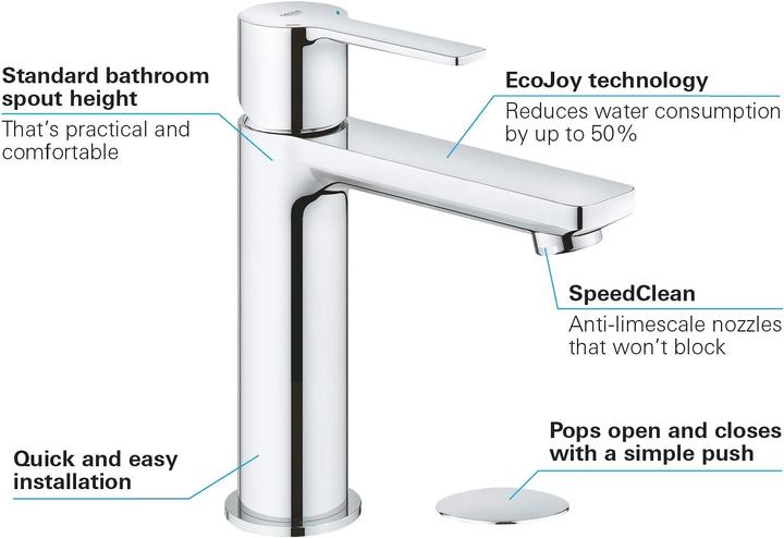 Image du produit Grohe Mitigeur monocommande linéaire pour lavabo S-Size