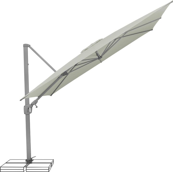Actual product image Suncomfort by Glatz Sunflex (3 m)