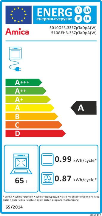 Etichetta energetica Amica 510GEH3.33ZpTaDpAW