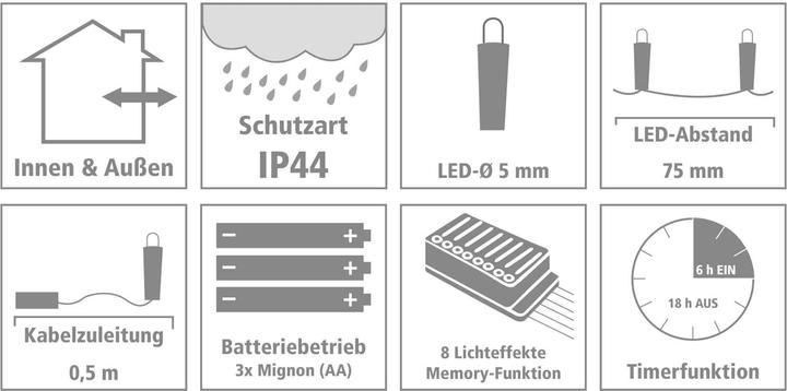 Actual product image FT String of lights 24 LED, warm white (1.80 m)