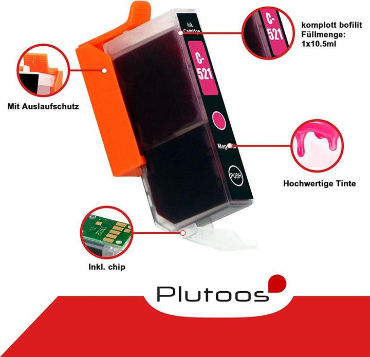 Produktbild Plutoos Canon PGI-520 CLI-521 Patronen XXL kompatibel, 5er Farbset (M, Y, BK, PBK, C)