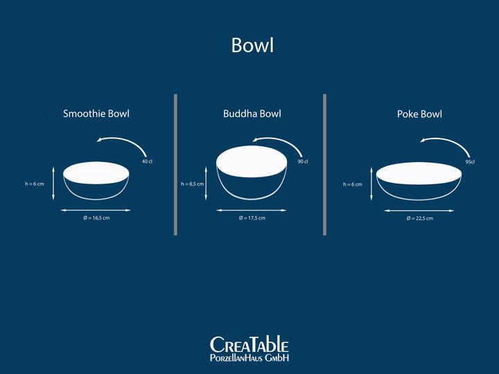 Produktbild CreaTable Nature Collection (12 x)