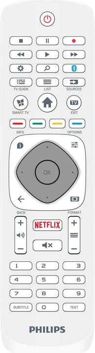 Actual product image Philips 32PFS5863 (32", LCD, Full HD, 2018)