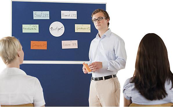 Produktbild Magnetoplan Moderationstafel (150 x 200 cm)