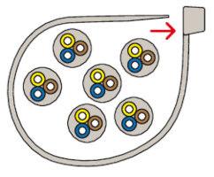 Immagine prodotto Fischer Set di tasselli (Fascette in plastica, 370 mm, 100 pz.)