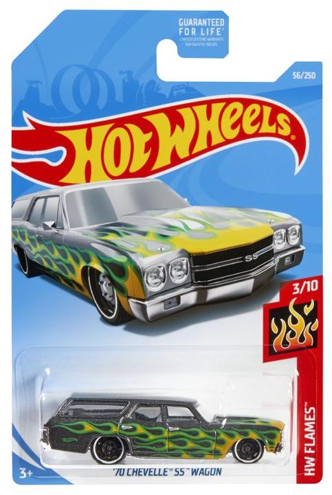 Actual product image Hot Wheels Die-Cast 1-piece range