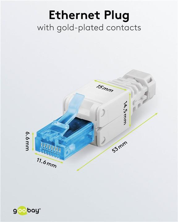 Actual product image Goobay RJ45 plug (Network cable plug)