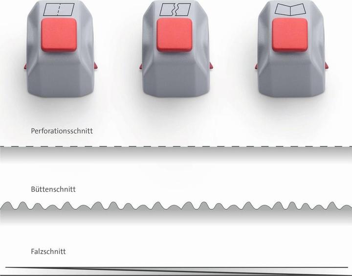 Immagine prodotto Dahle Set di carrelli portalama 981 (3 lamelle)
