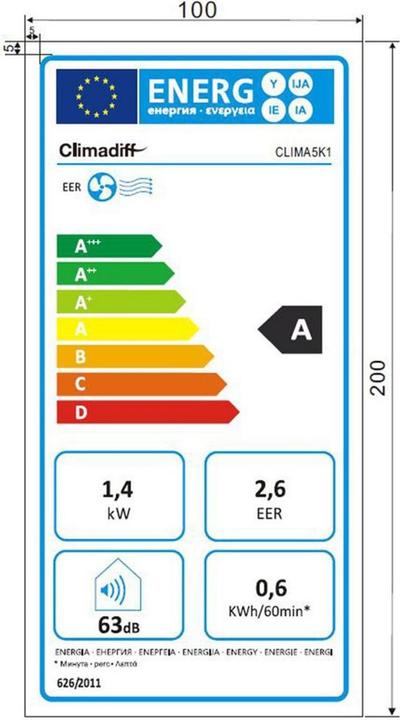 Energy Label Climadiff Clima5K1 (14 m², 5000 BTU/h)
