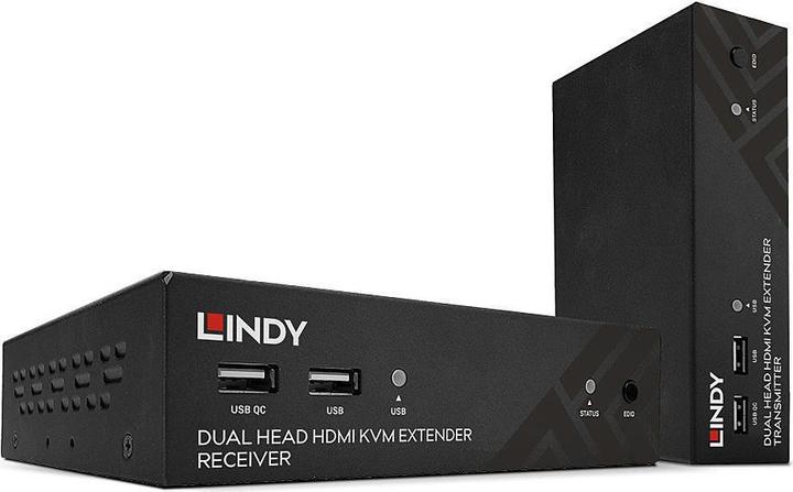 Lindy Sender und Empfänger