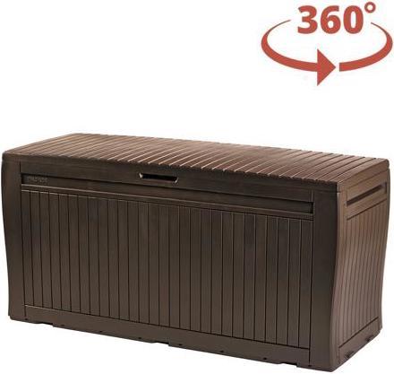 Aufbewahrungsbox