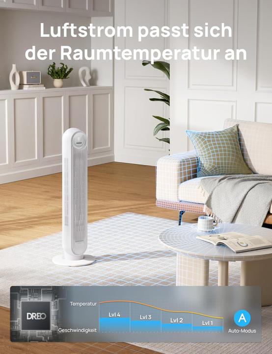 Actual product image Dreo Tower fan (28 dB)