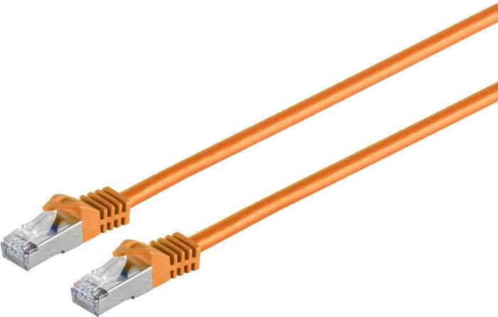 Produktbild MicroConnect Netzwerkkabel (S/FTP, CAT7, 10 m)