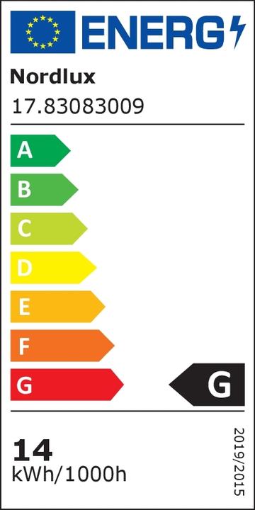 Energie-Label Nordlux Artist 25 (1000 lm)