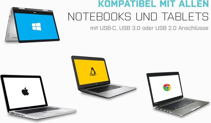 Actual product image i-tec Dual HDMI (USB-C, 9 Ports)