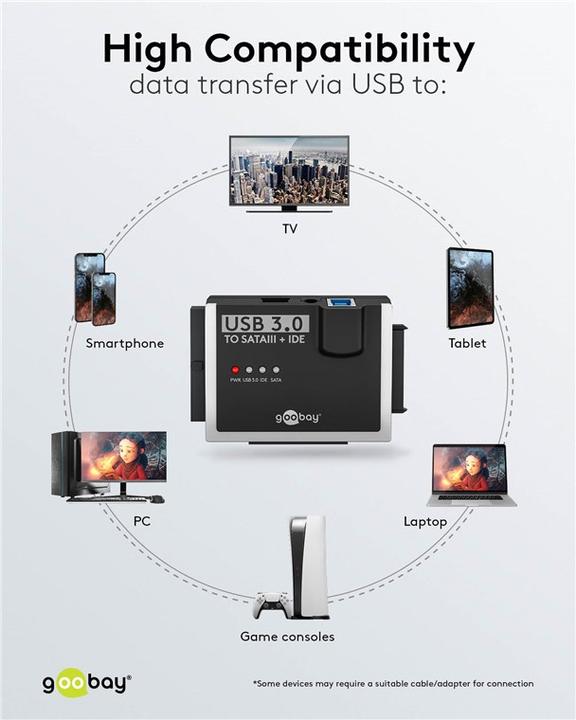 Produktbild Goobay USB 3.0 Festplattenadapter für IDE und SATA